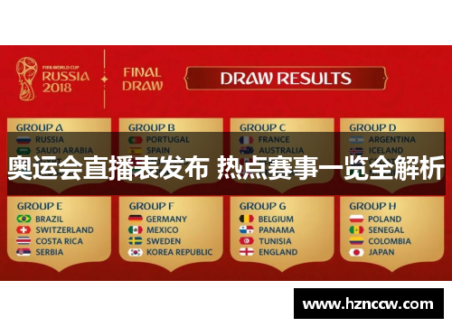 奥运会直播表发布 热点赛事一览全解析 奥运会直播表发布 热点赛事一览全解析
